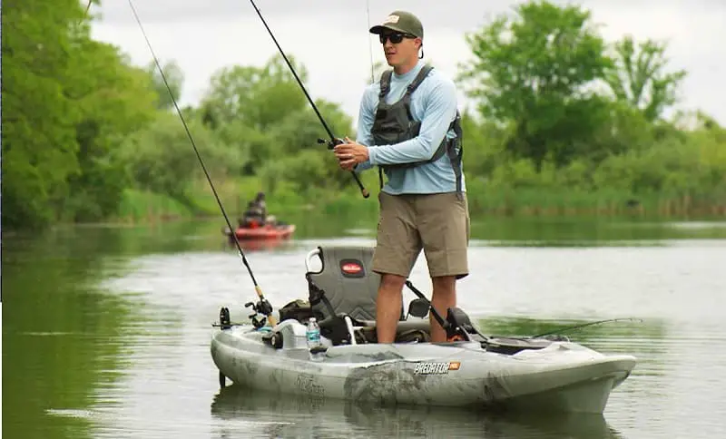 what is a fishing kayak?