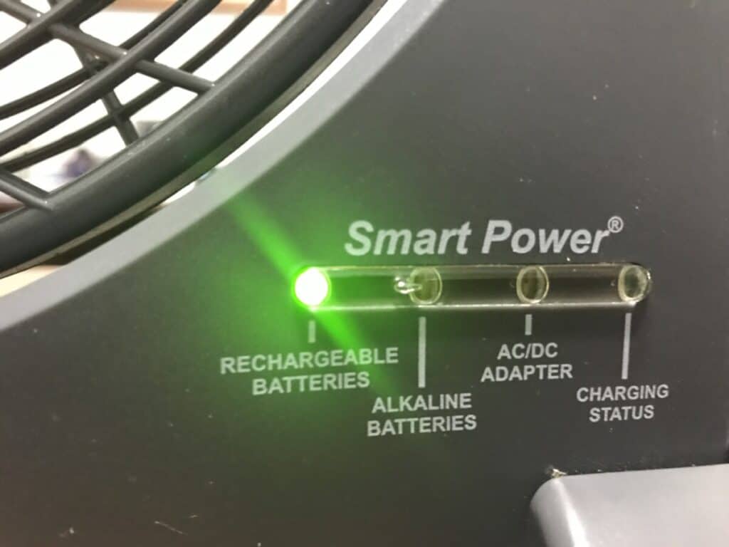 Smart Power Indicator