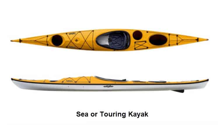 sea kayak touring kayak